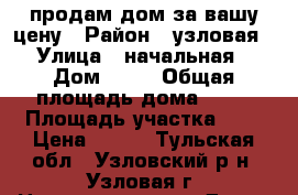  продам дом за вашу цену › Район ­ узловая › Улица ­ начальная › Дом ­ 20 › Общая площадь дома ­ 65 › Площадь участка ­ 6 › Цена ­ 100 - Тульская обл., Узловский р-н, Узловая г. Недвижимость » Дома, коттеджи, дачи продажа   